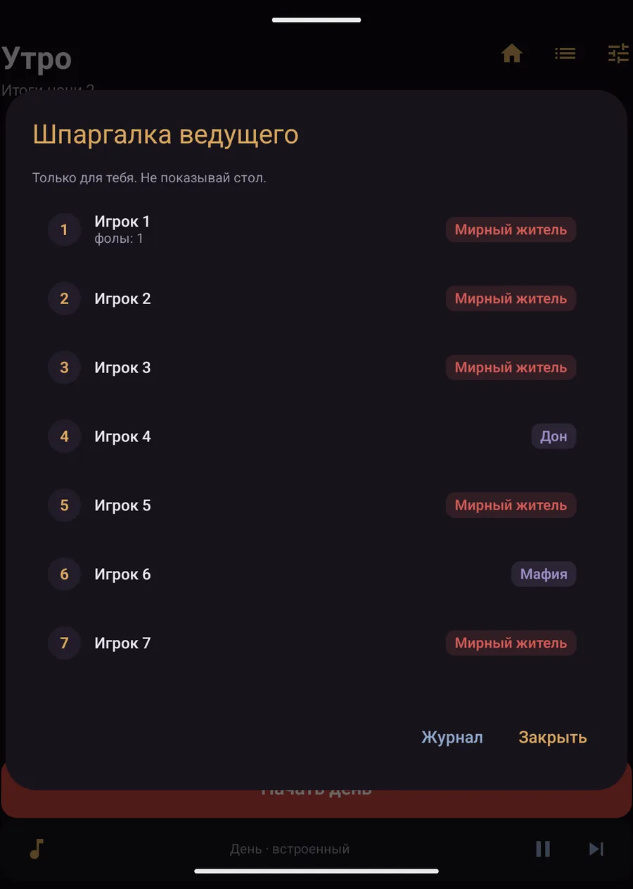 Шпаргалка ведучого: список гравців із їхніми ролями